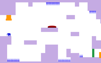 This Is The Only Level